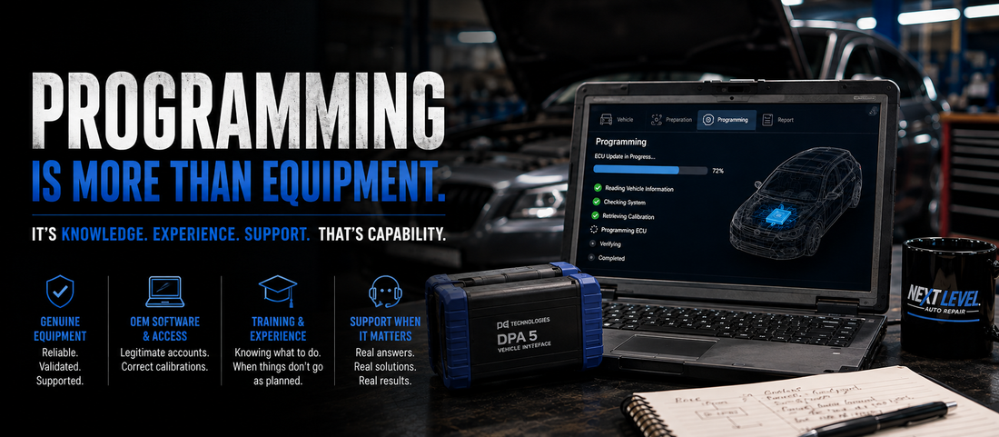 Automotive Programming: What It Is, What It Isn't, and Why the Equipment Is Only the Beginning