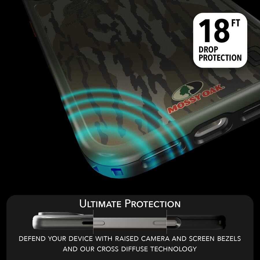 Cellhelmet - Fortitude Series MagSafe Compatible Case for iPhone 17 Pro Max - Mossy Oak® Bottomland