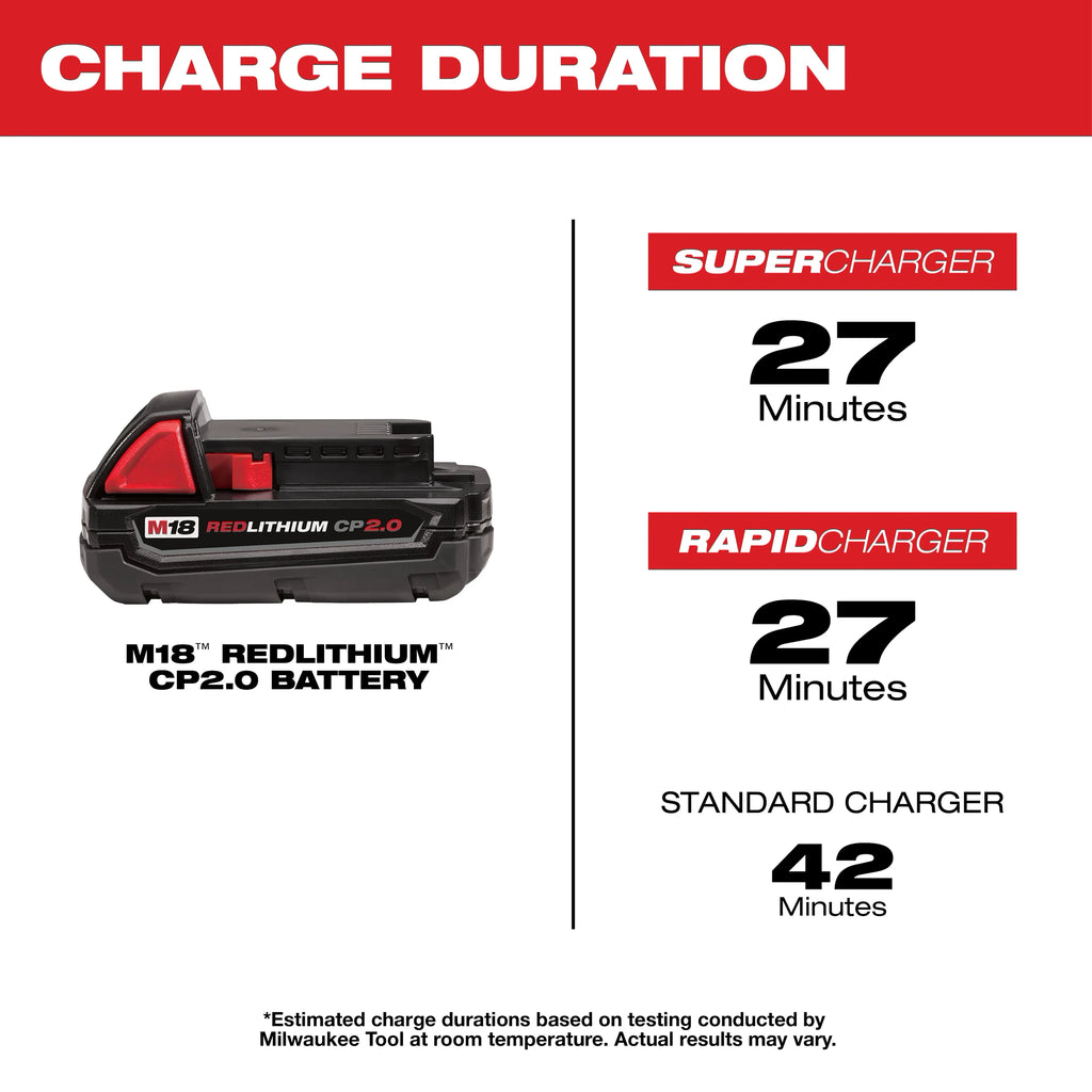 Milwaukee M18 2.0 Battery