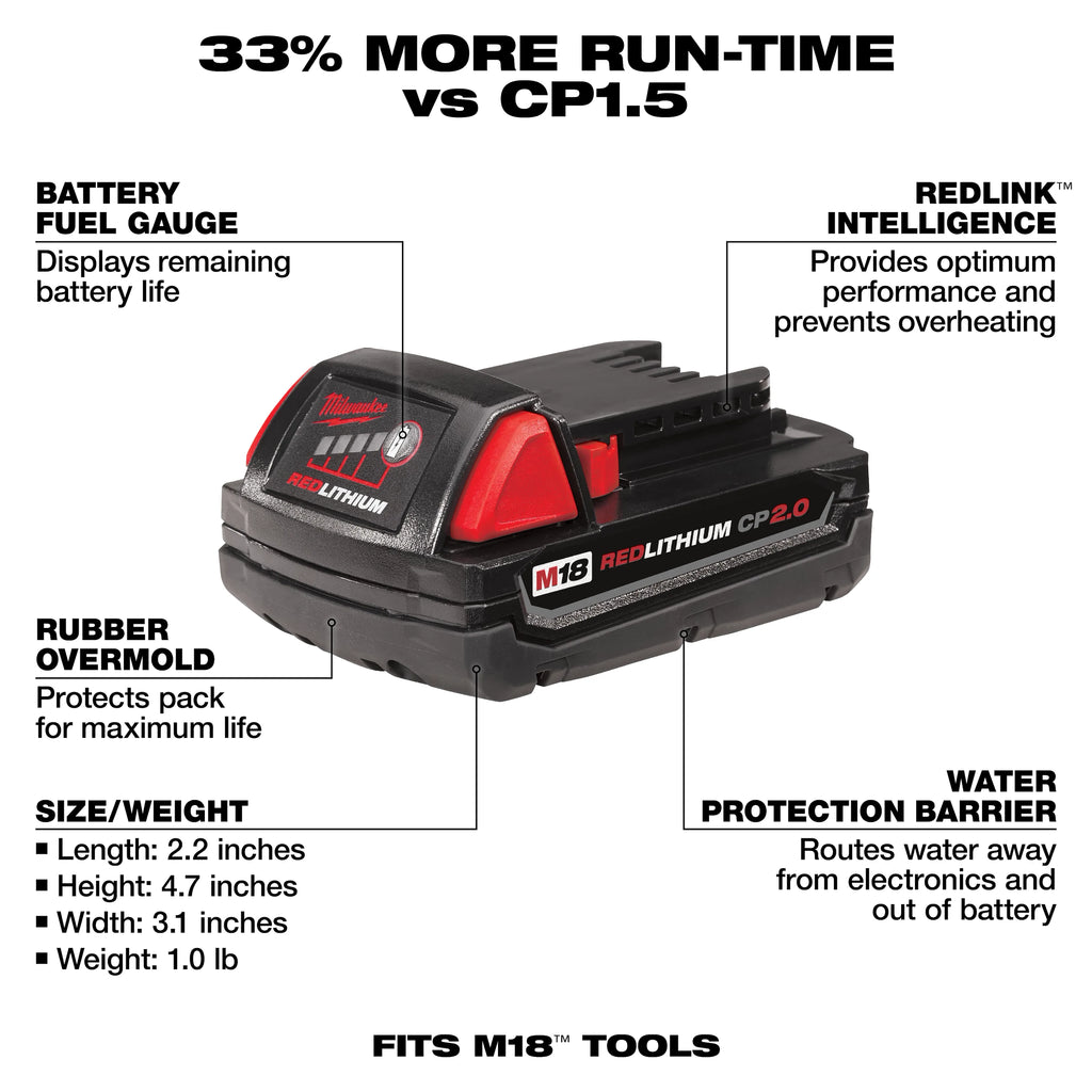Milwaukee M18 2.0 Battery