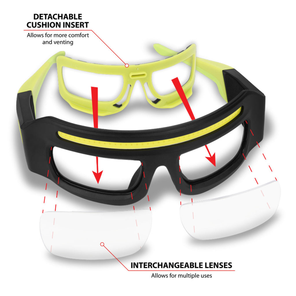 250 Lumens Lighted Safety Glasses