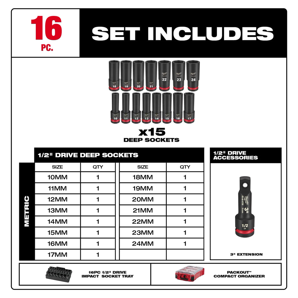 Milwaukee 16PC SHOCKWAVE™ Impact Duty Socket 1/2” Drive 16PC MM Set with PACKOUT