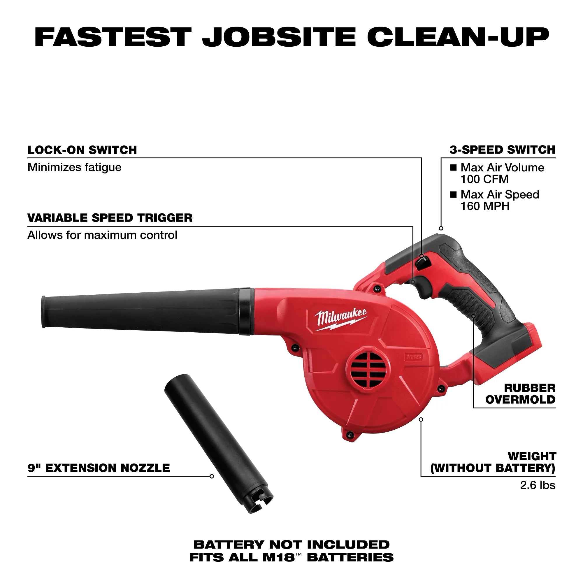 Milwaukee M18 Compact Jobsite Blower