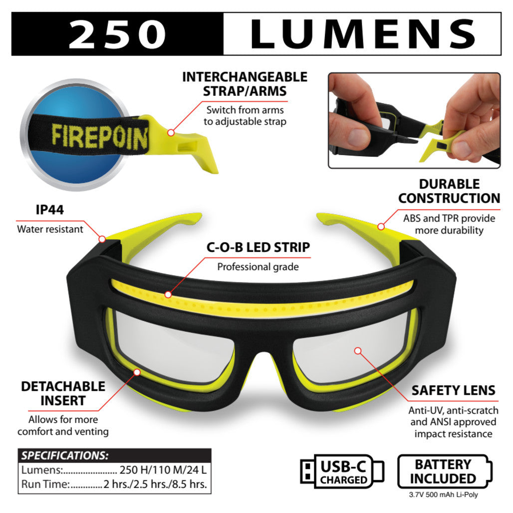 250 Lumens Lighted Safety Glasses