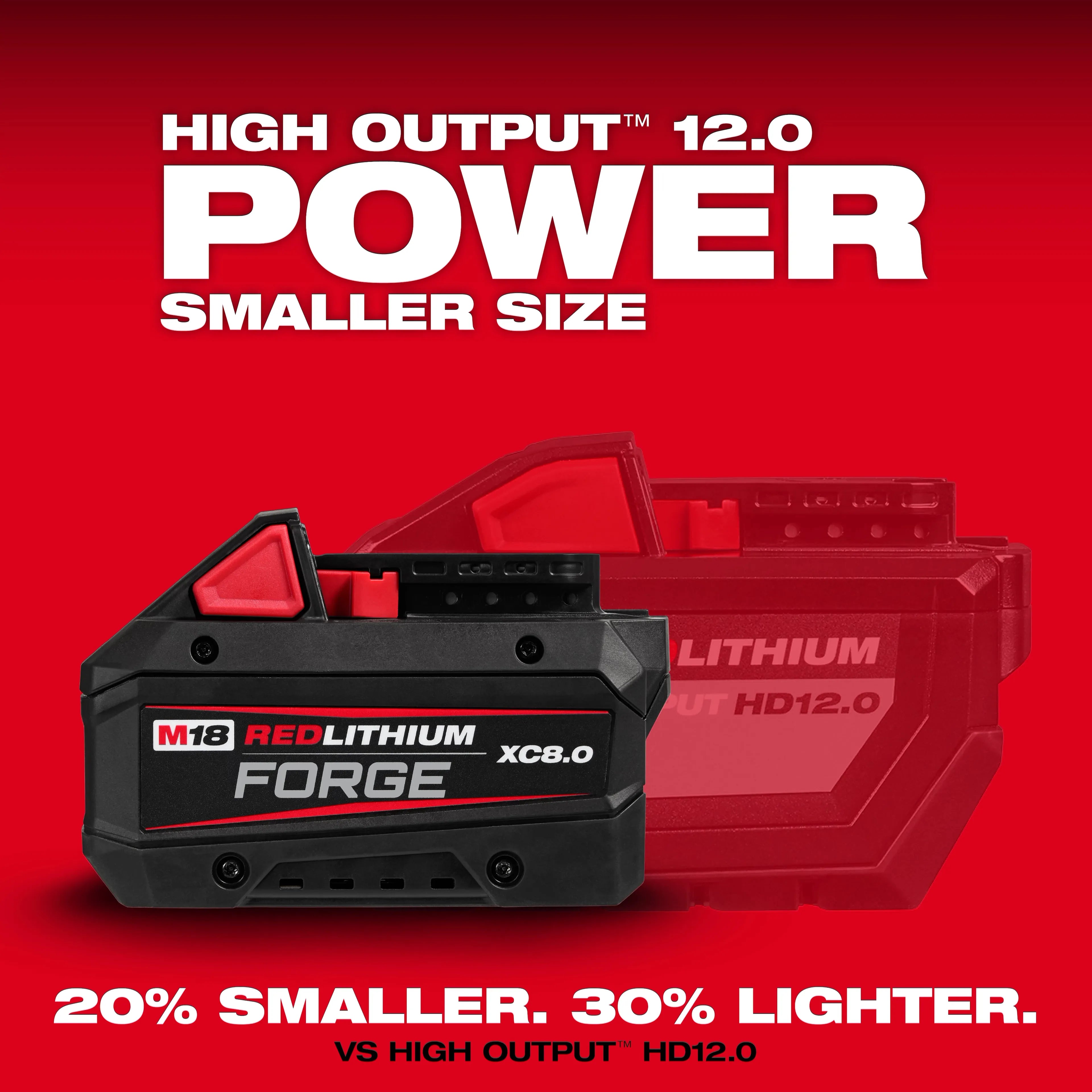 Milwaukee M18 Forge 8.0 Battery