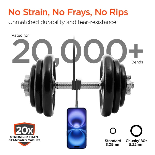 HyperGear Chunky180 100W USB-C to USB-C Rugged Fast Charge Cable – 12 Ft. Black