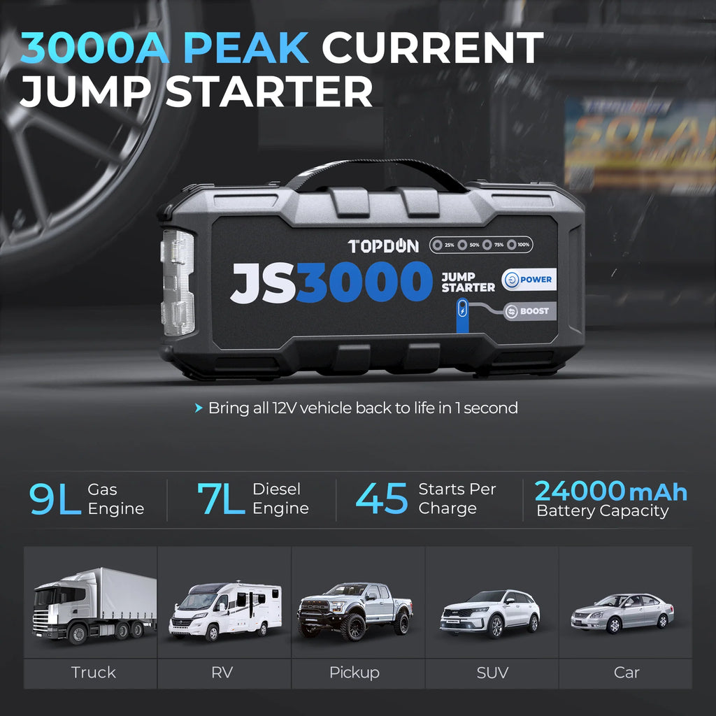 Topdon JumpSurge3000