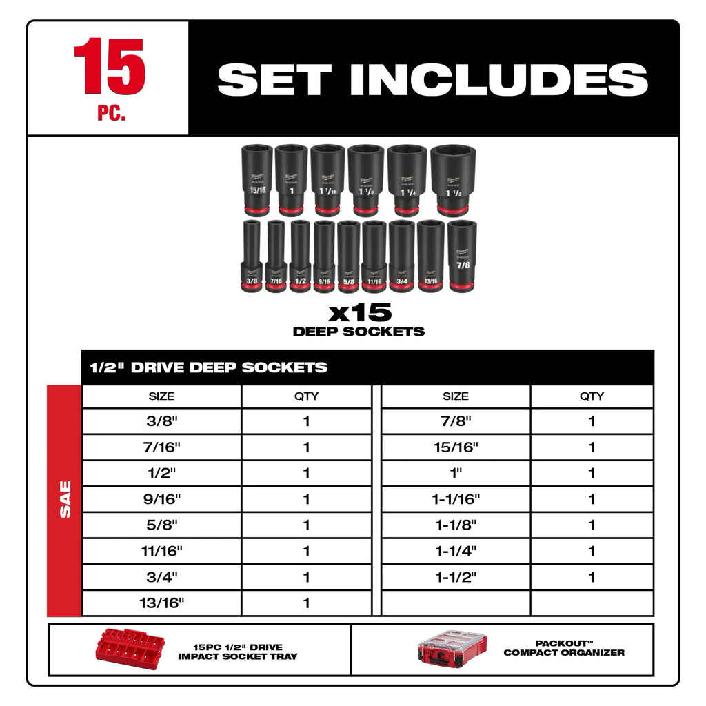 Milwaukee SHOCKWAVE Impact-Duty 1/2 in. Drive SAE Deep Well Impact PACKOUT Socket Set (15-Piece)