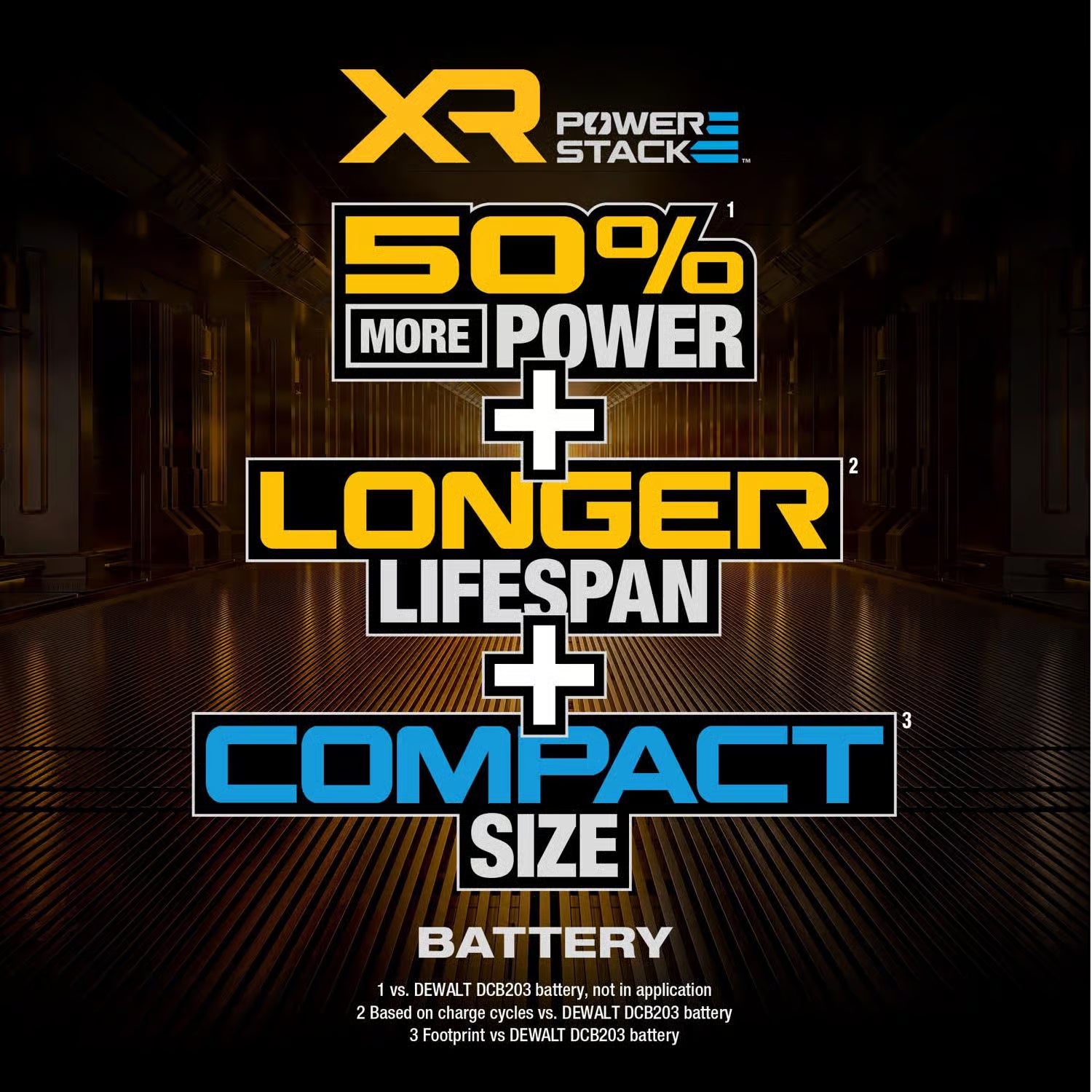 DeWalt 20V MAX XR POWERSTACK DCBP034C 1.7 Ah Lithium-Ion Compact Battery and Charger Starter Kit
