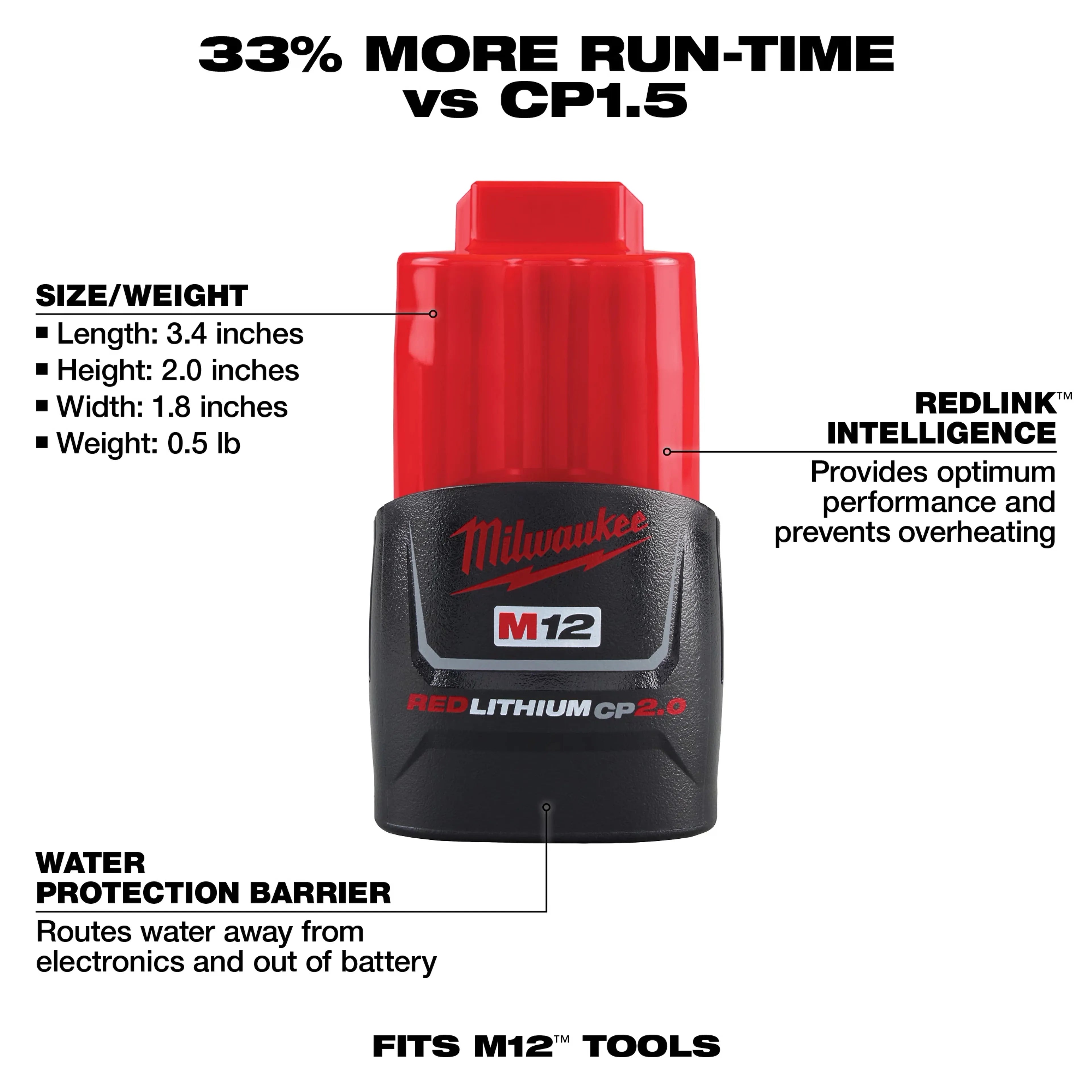 Milwaukee M12 2.0 Battery