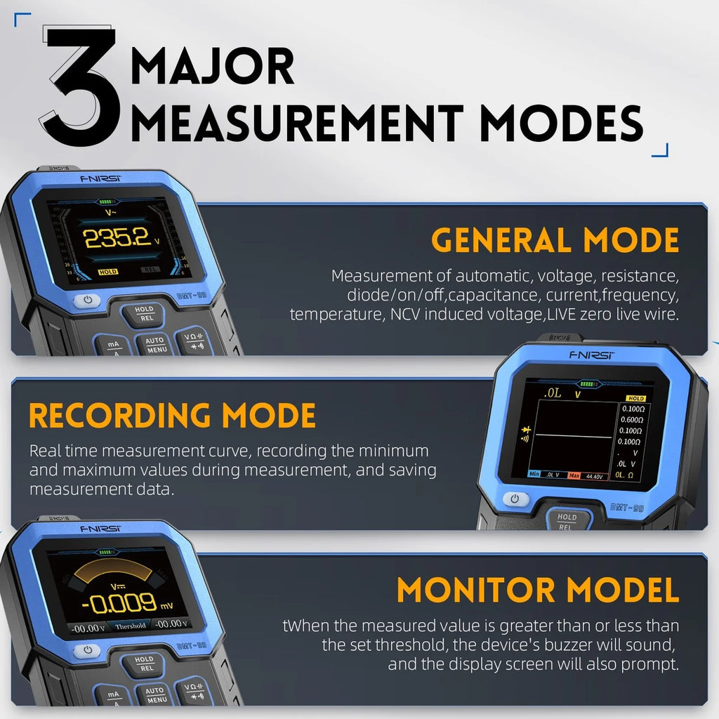 Rechargeable True RMS Multimeter Oscilloscope Graphing Automotive Meter