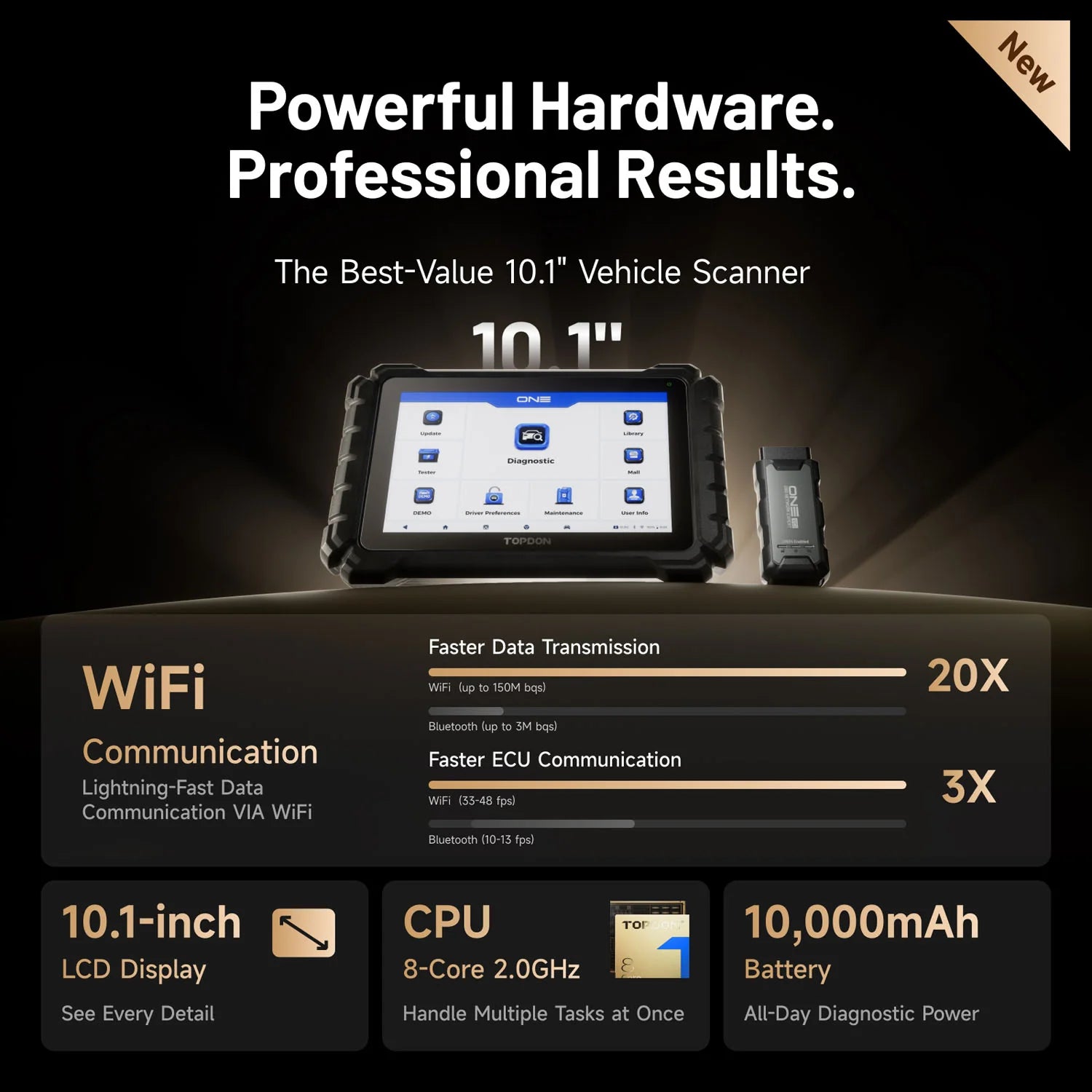 Professional Automotive Diagnostic Scan Tool