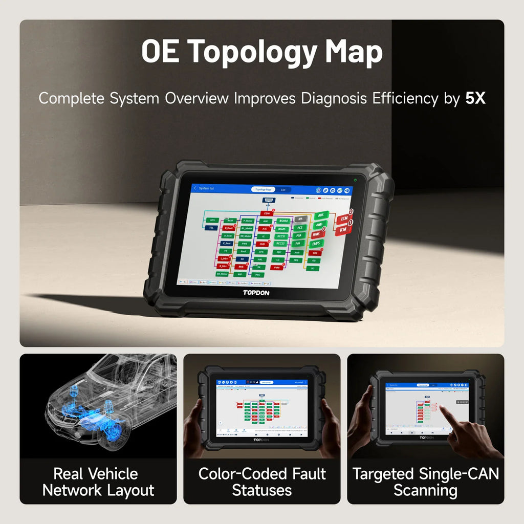 Professional Automotive Diagnostic Scan Tool