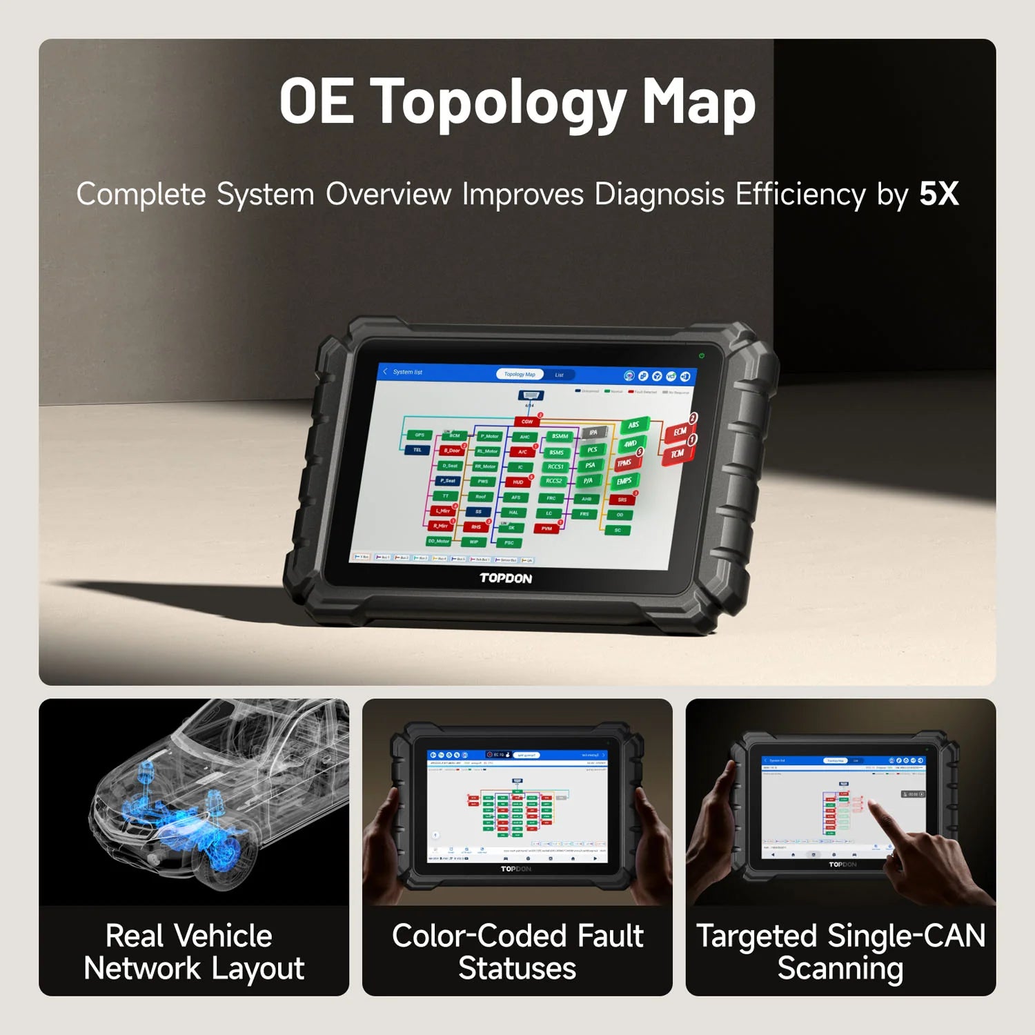 Professional Automotive Diagnostic Scan Tool