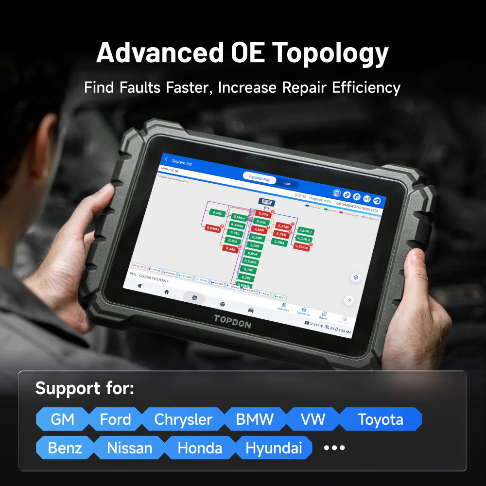 Topdon One Plus Automotive Diagnostic Scan Tool Programming Tool With Free Gifts